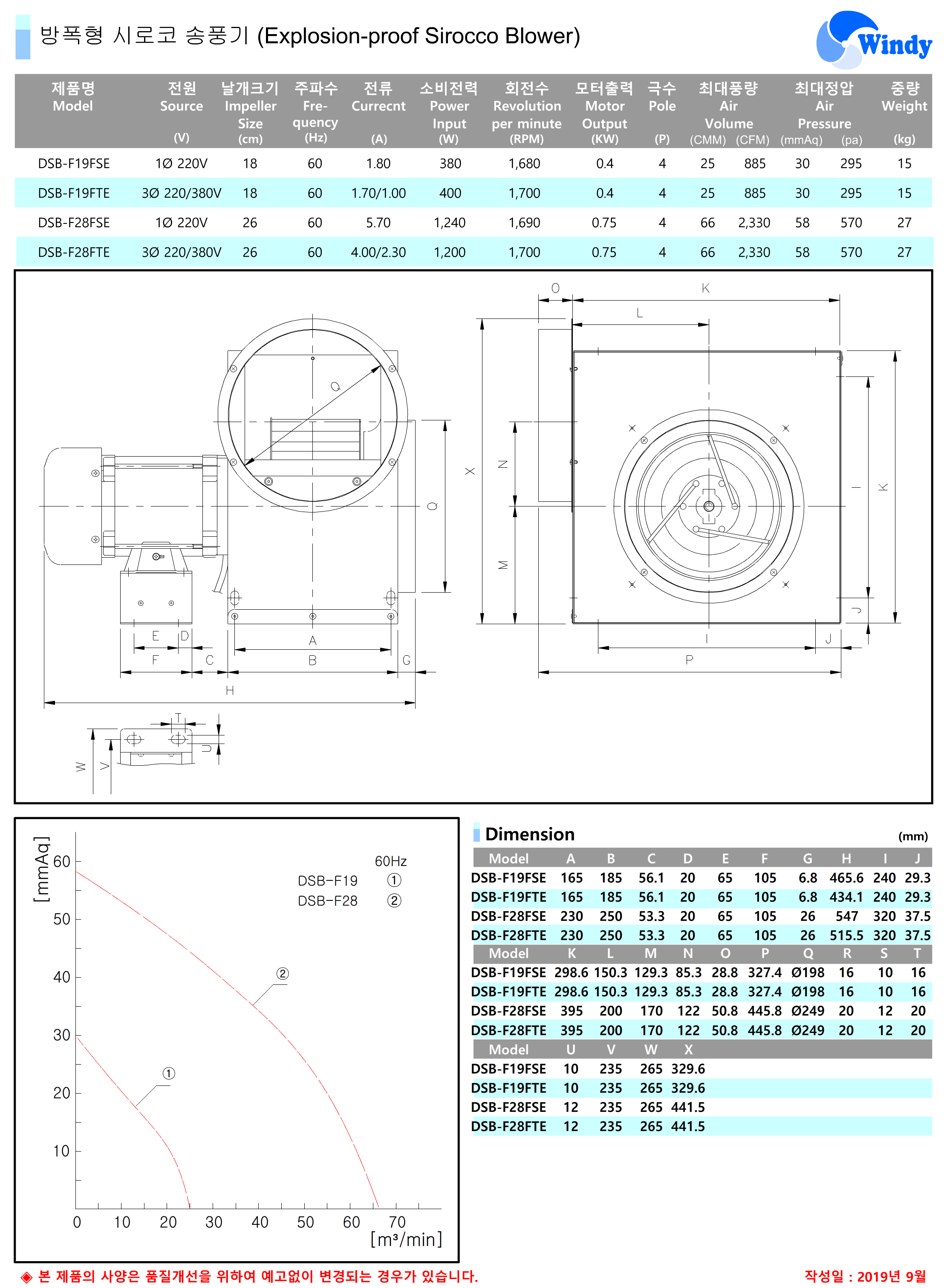 DSB-F19FSE0