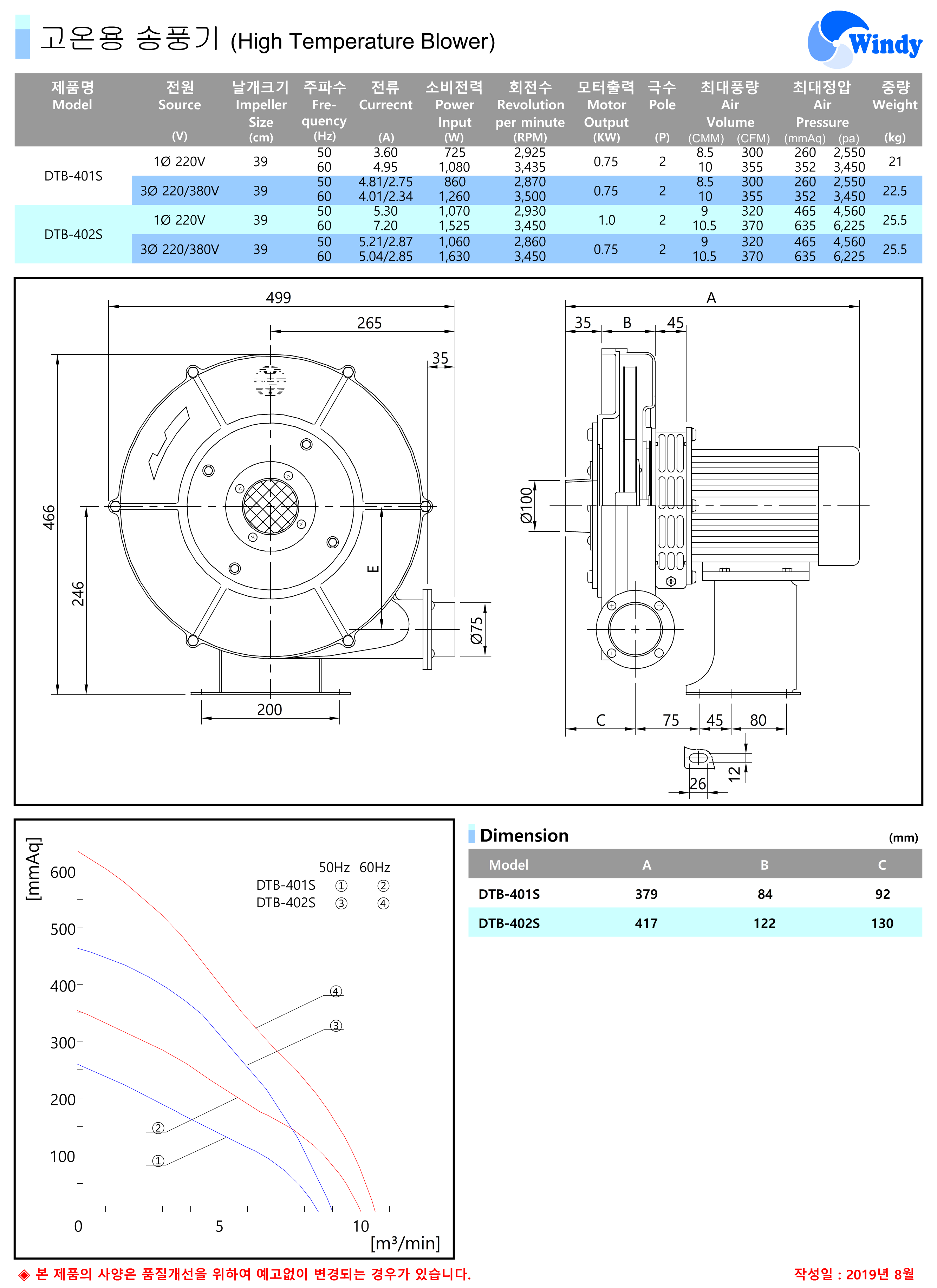 DTB-401S0