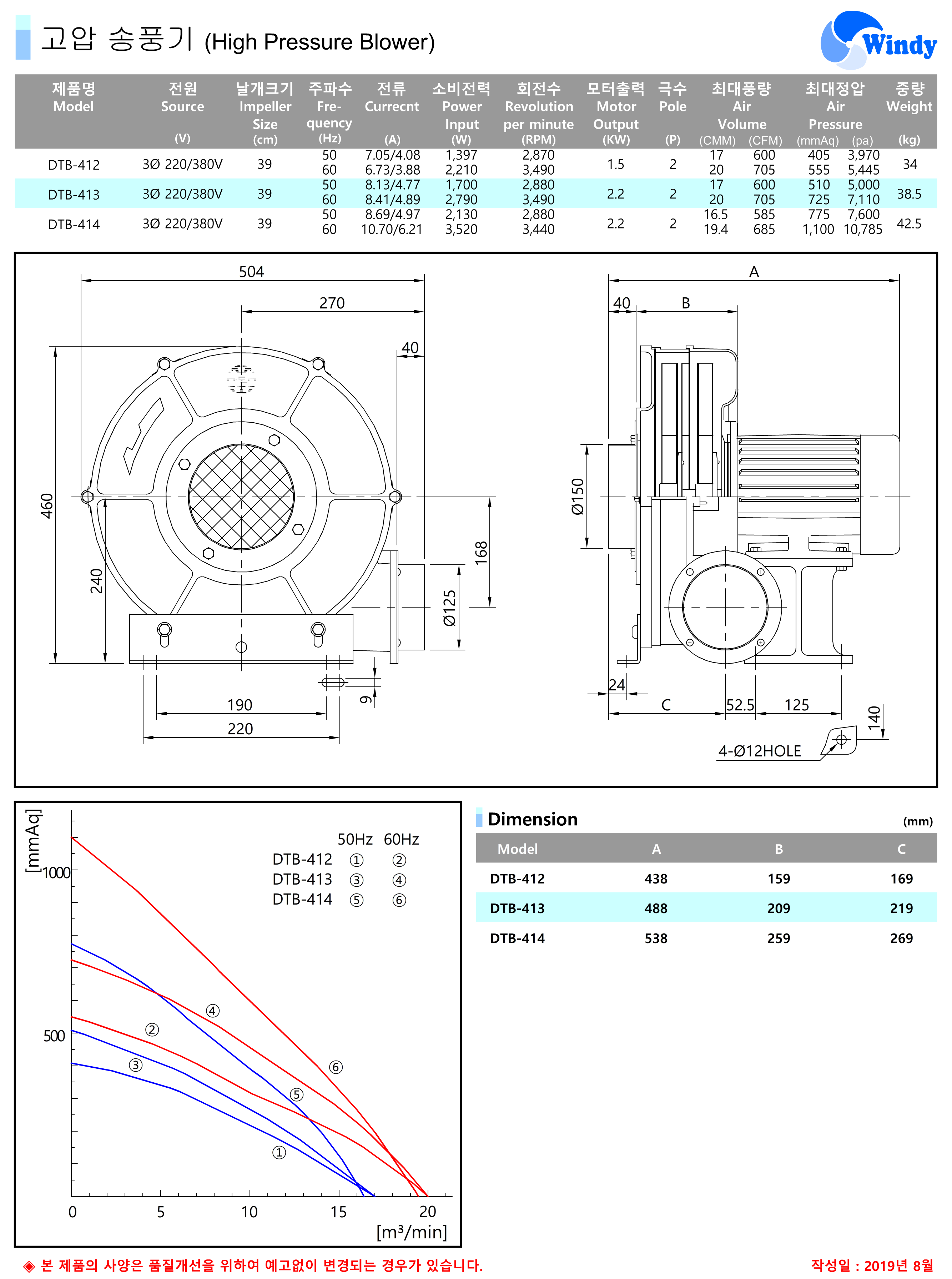 DTB-4120